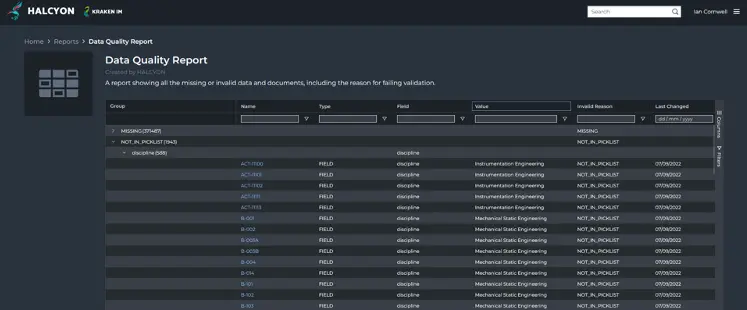 An example of our Data Quality Report